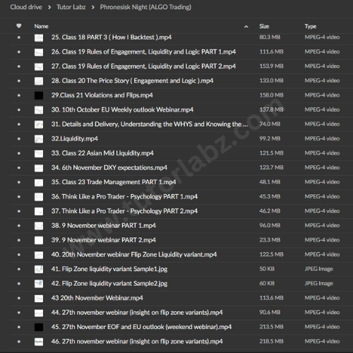 Phronesisk Night Algo Trading Course 2023